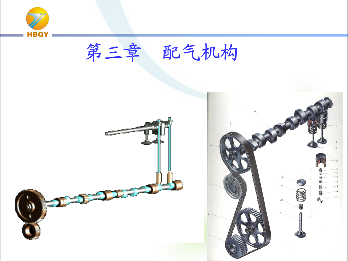 配氣機構(gòu)詳解 氣缸的工作原理與控制策略（第三章）